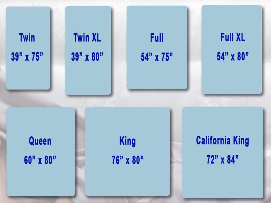 dimensions of full sized mattress